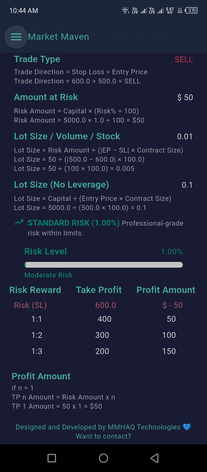 Position Size Calculation Formula (dark Theme)